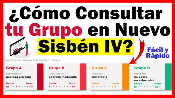 Grupos y el Puntaje del Sisbén 4